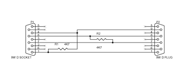 Cable Diagram